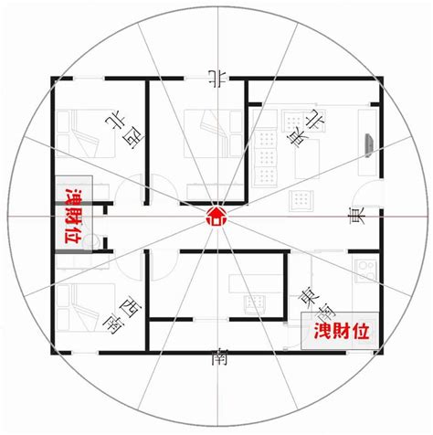 坐南朝北財位2023